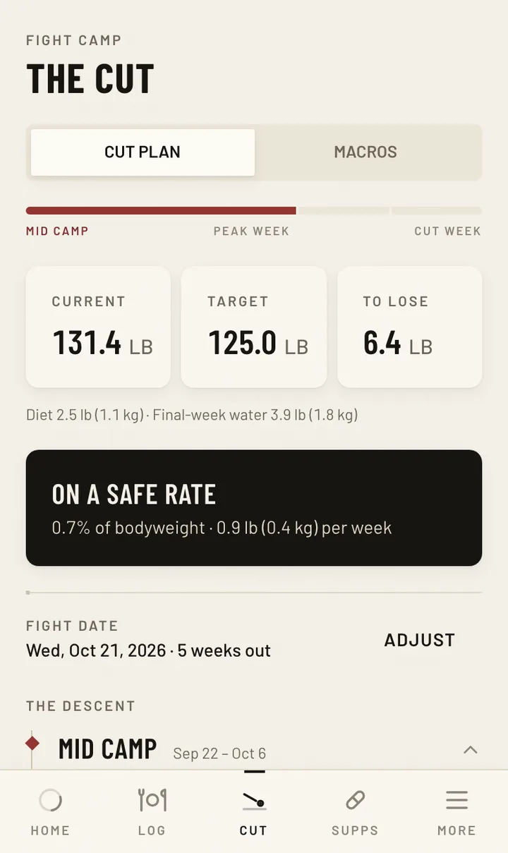 The same fabricated athlete's plan view: the remaining descent drawn against the days left before the weigh-in, so a compressed runway shows up as a shape early rather than as a surprise in fight week. An illustration of a record, not a prescription.