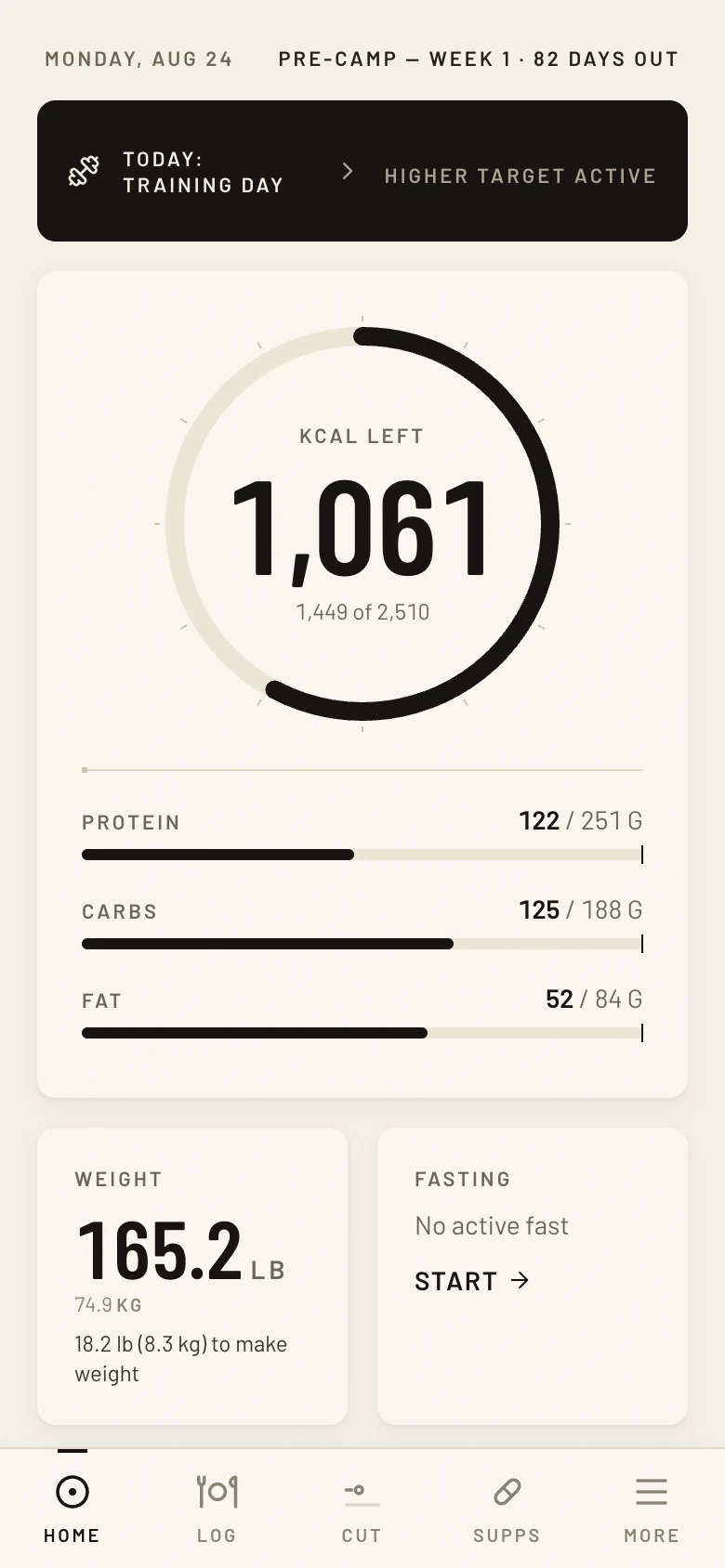 Fighter Cut home screen: calorie ring, macros and dual-unit weight